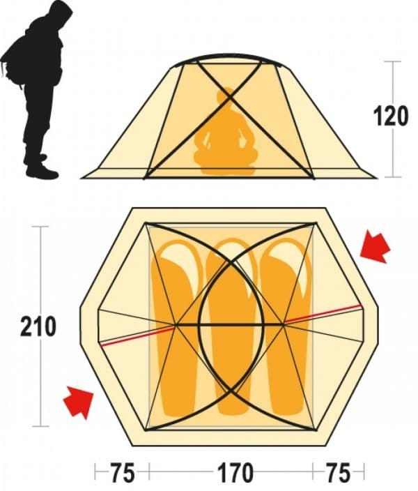 tenda svalbard 3.0 pianta