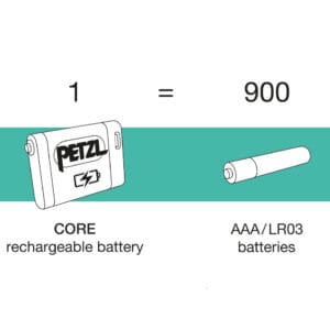 petzl torcia frontale actik core batteria