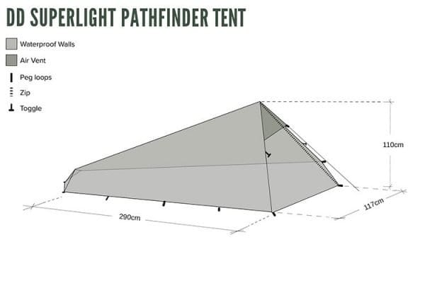 DD pathfinder tent plant