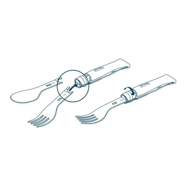 set picnic accessori opinel